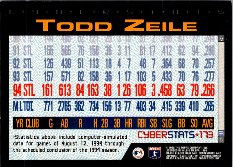 1995 Topps CyberStats (Spectralight) Todd Zeile