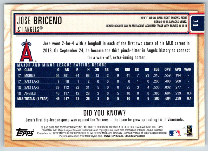 2019 Topps Big League Jose Briceno