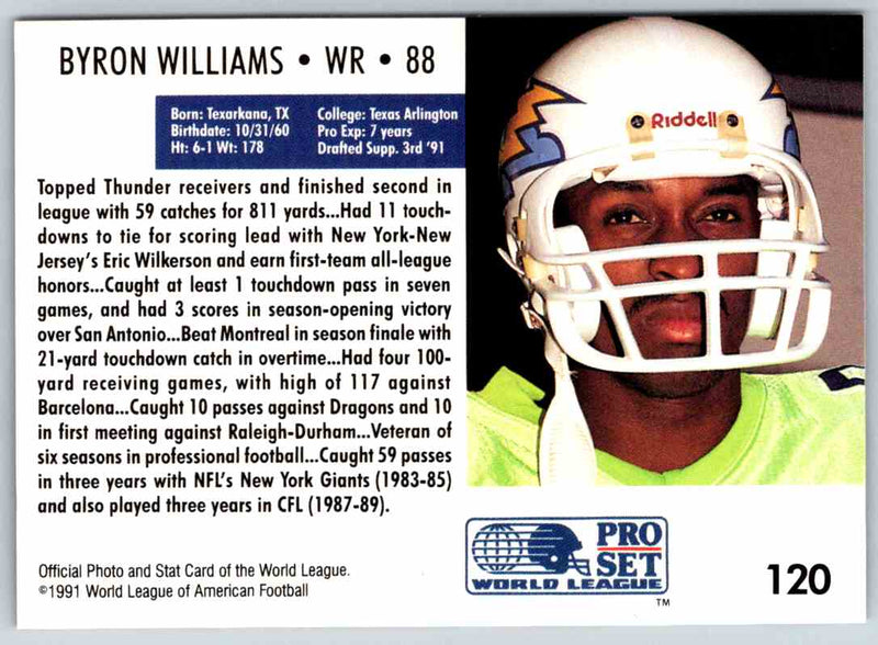 1991 Proset World League Byron Williams
