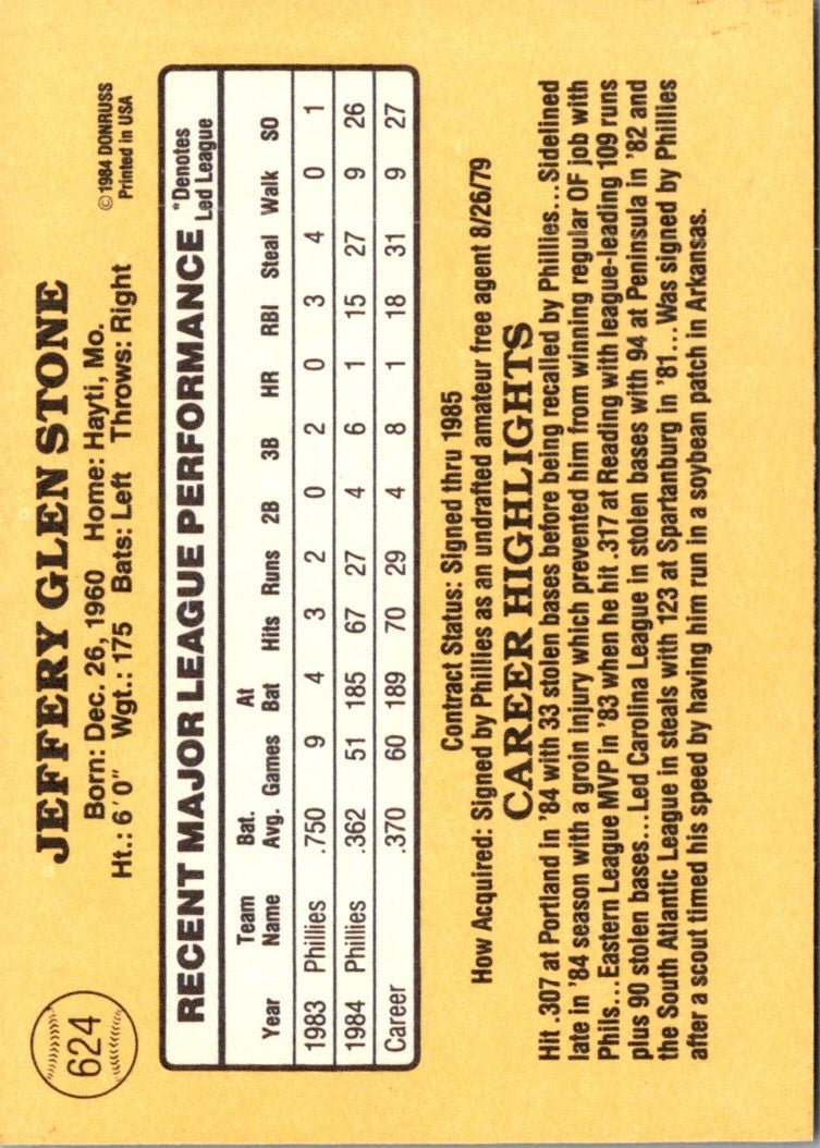 1985 Donruss Jeff Stone