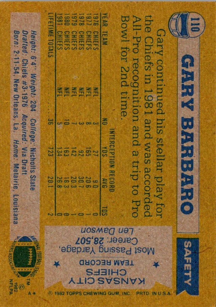 1982 Topps Gary Barbaro