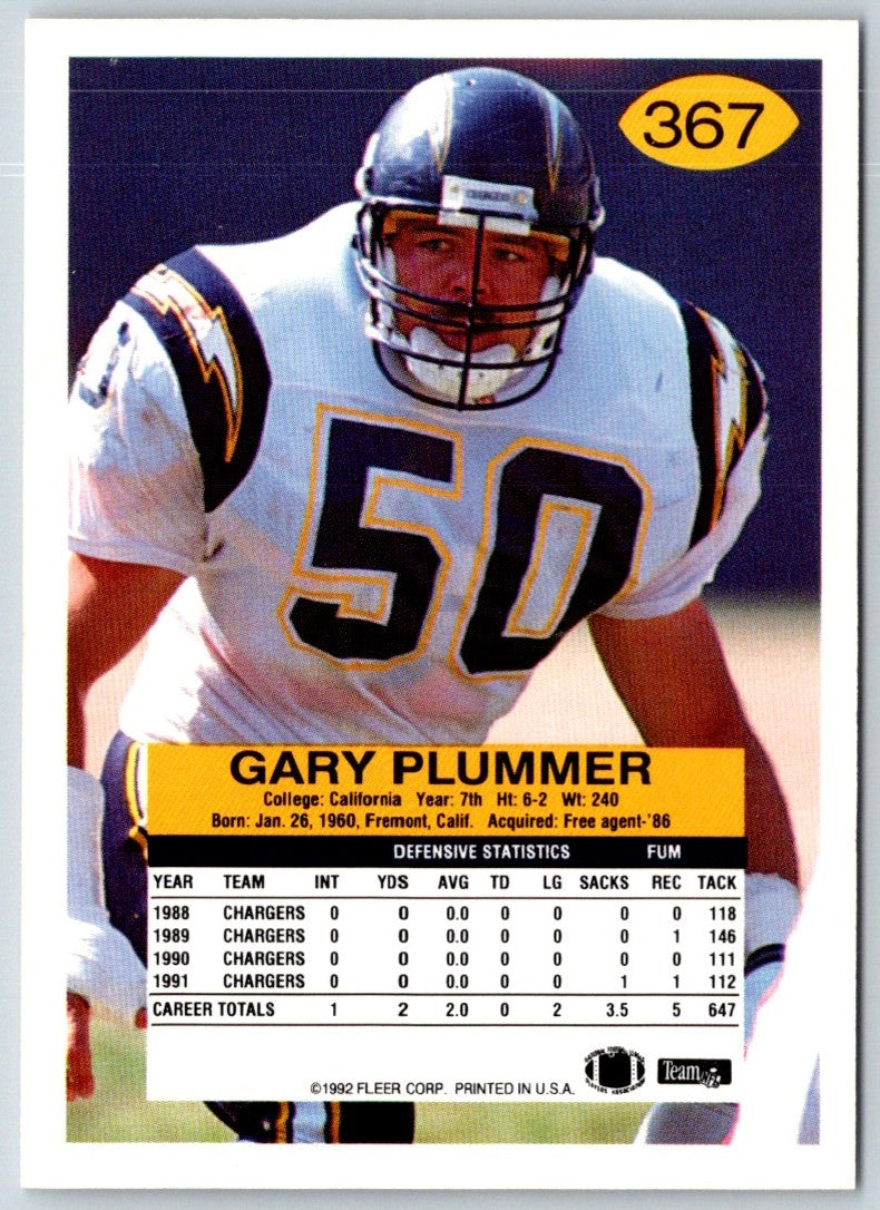 1992 Fleer Gary Plummer