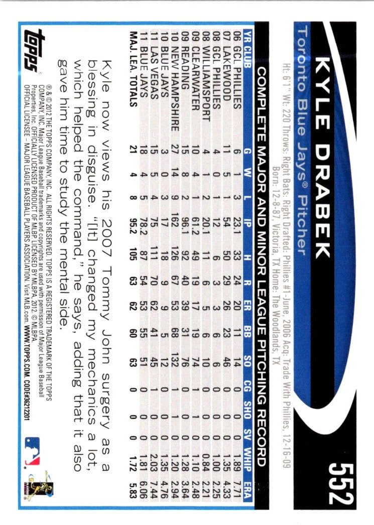 2012 Topps Kyle Drabek
