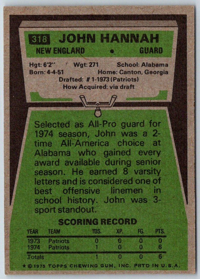 1975 Topps John Hannah