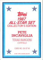 1987 Topps Glossy Send-Ins Pete Incaviglia #29