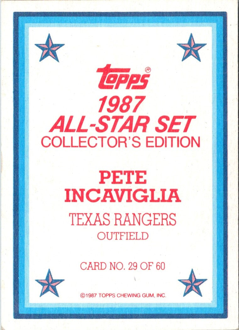 1987 Topps Glossy Send-Ins Pete Incaviglia