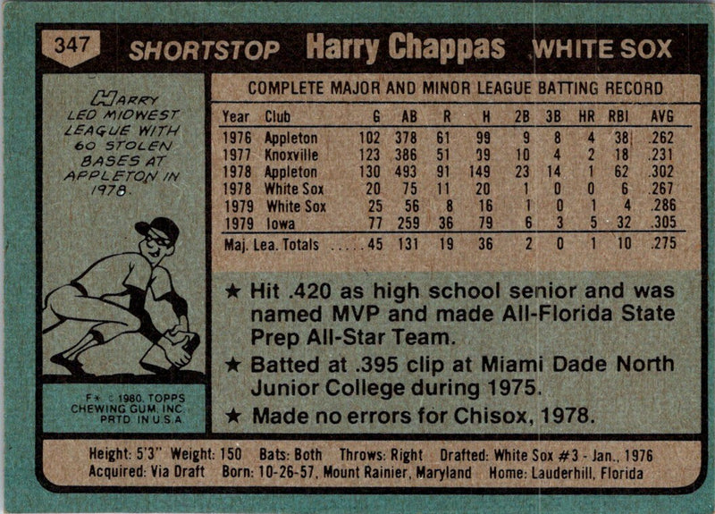 1980 Topps Harry Chappas
