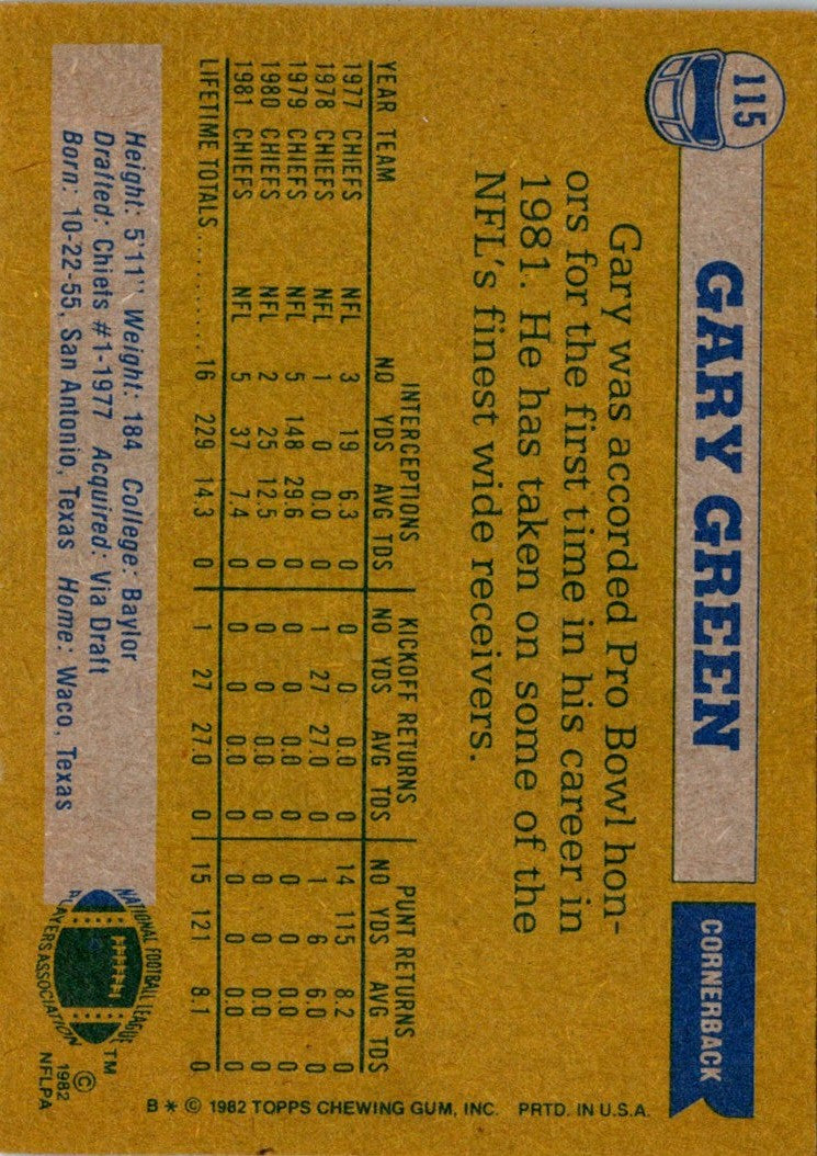 1982 Topps Gary Green