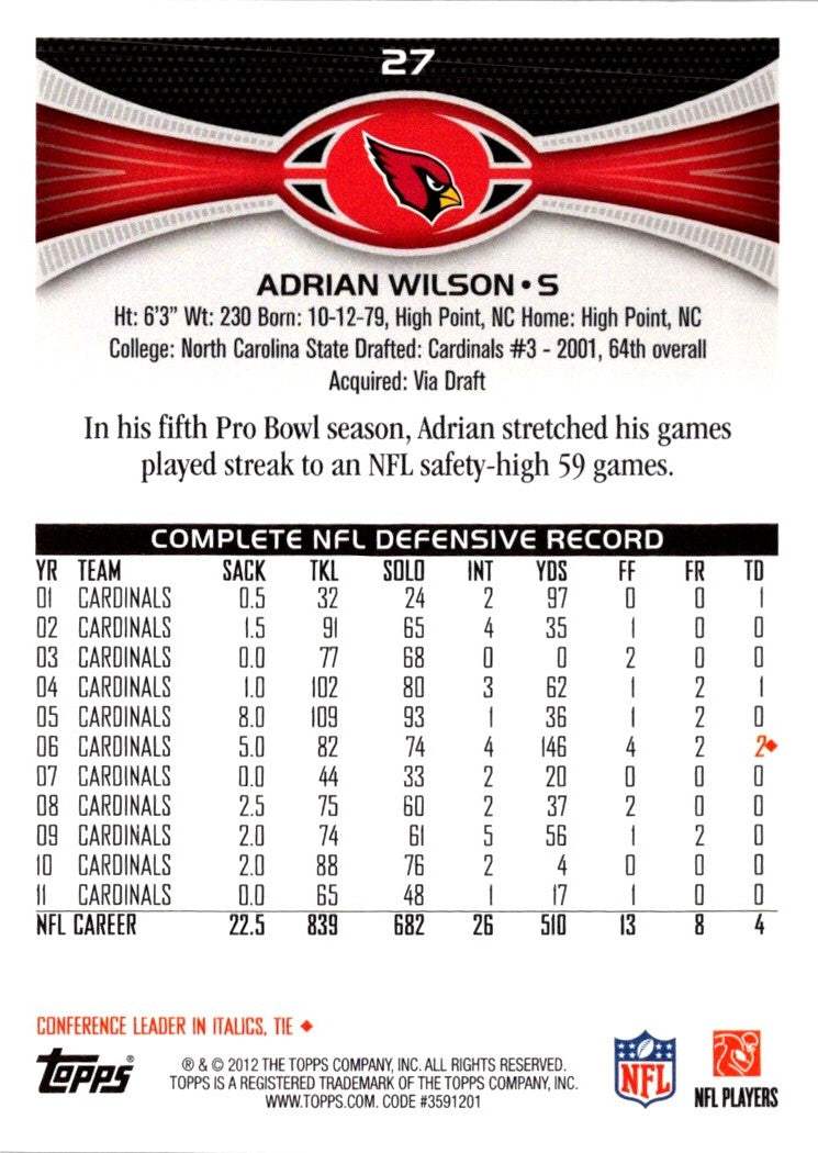 2012 Topps Adrian Wilson