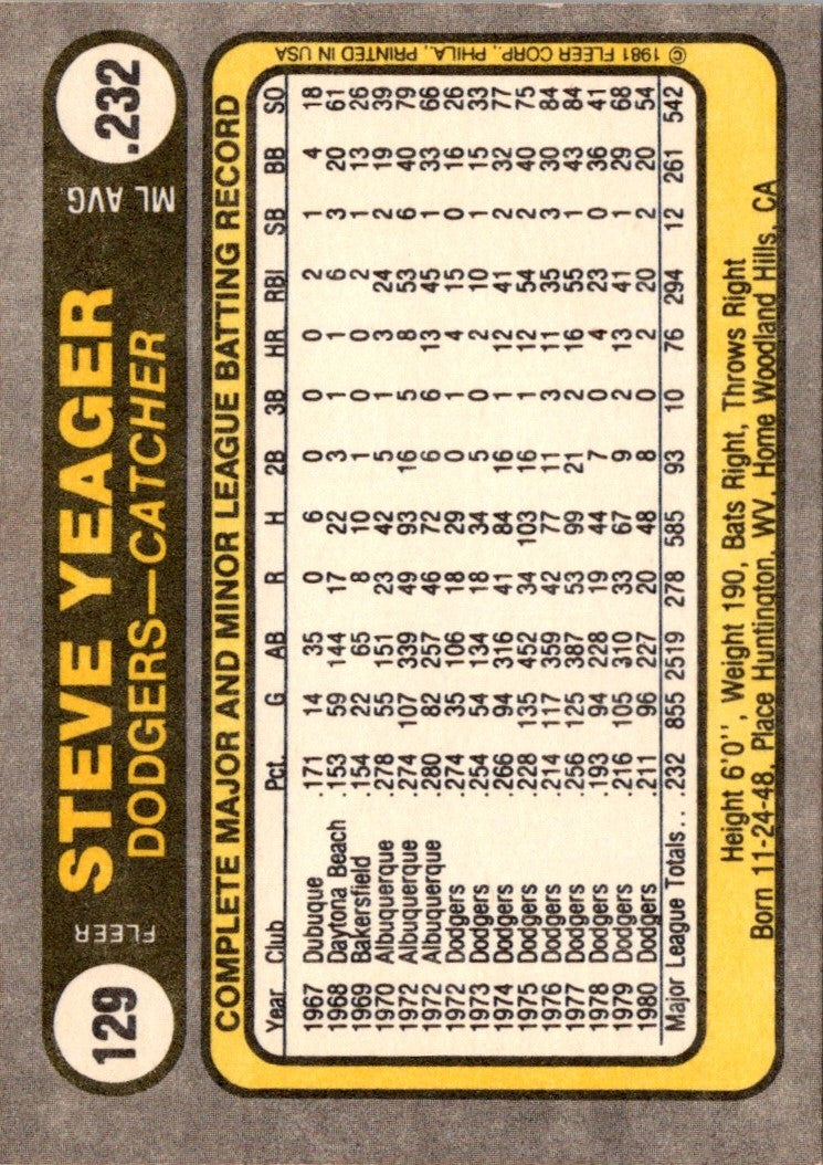 1981 Fleer Steve Yeager