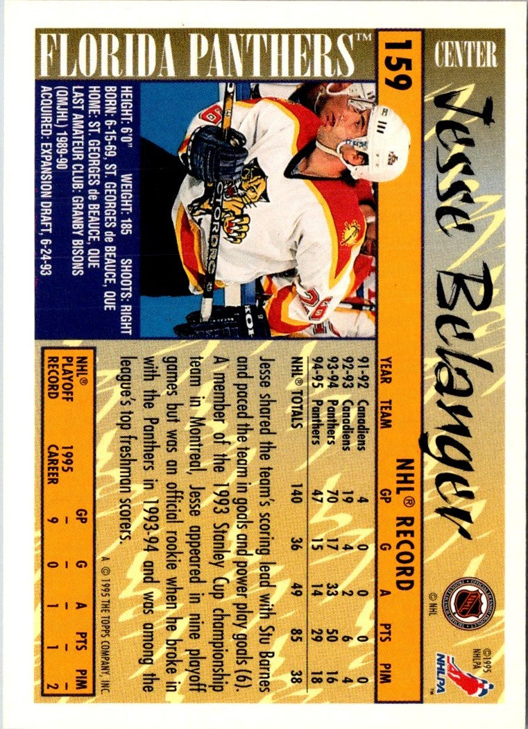 1995 Topps Jesse Belanger