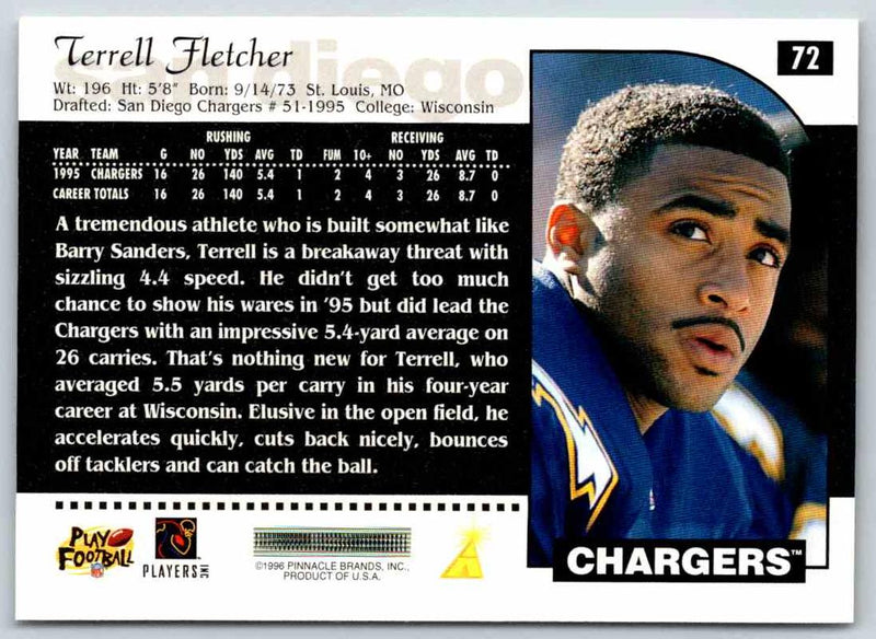 1996 Score Terrell Fletcher