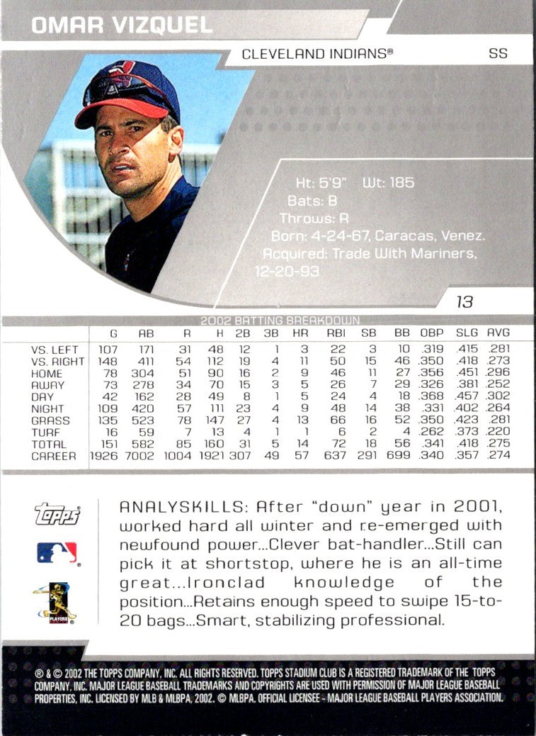 2001 Topps Omar Vizquel