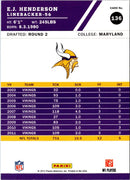 2012 Score E.J. Henderson