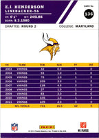 2012 Score E.J. Henderson #136