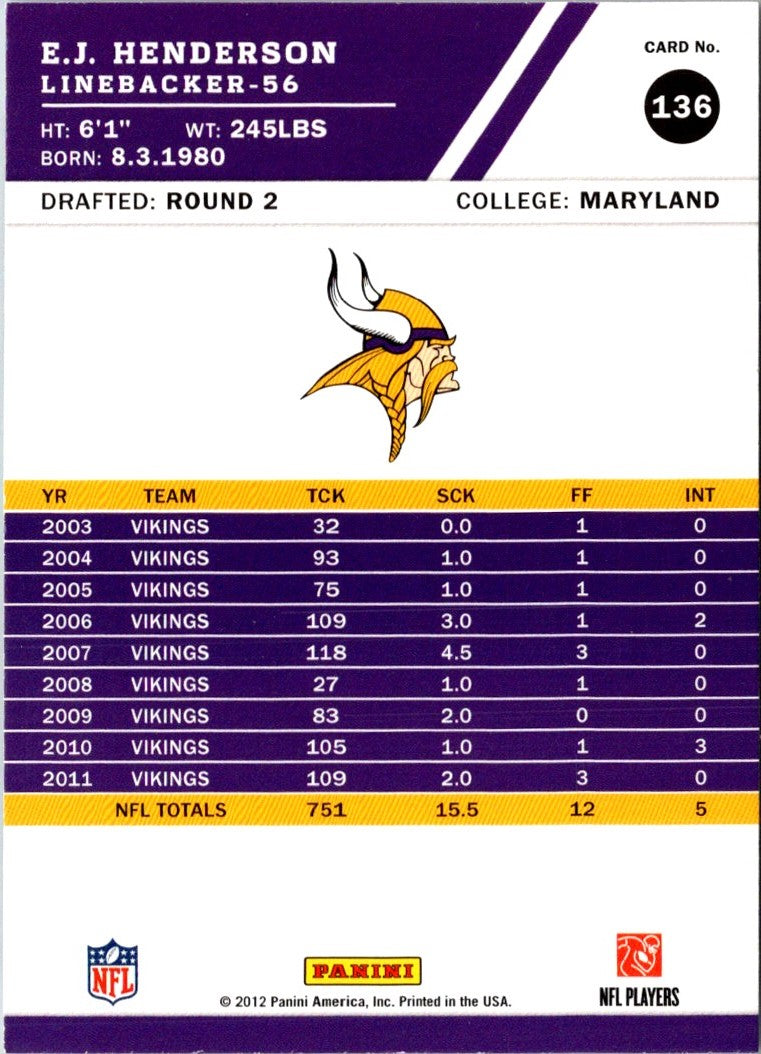 2012 Score E.J. Henderson