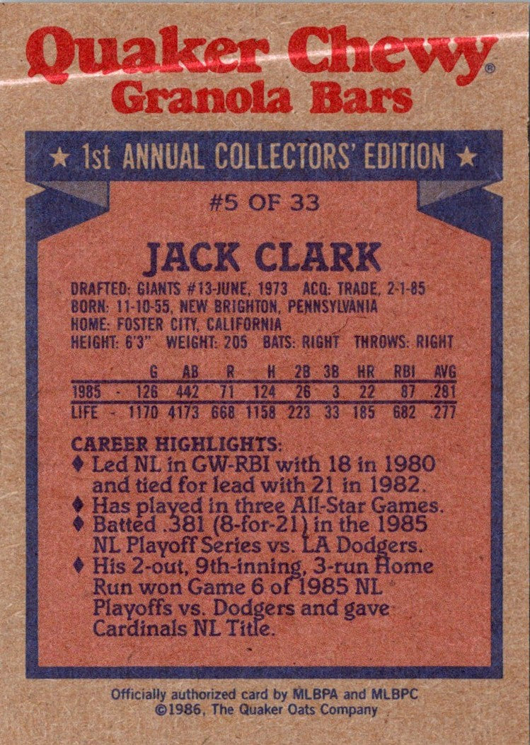 1986 Topps Quaker Granola Jack Clark