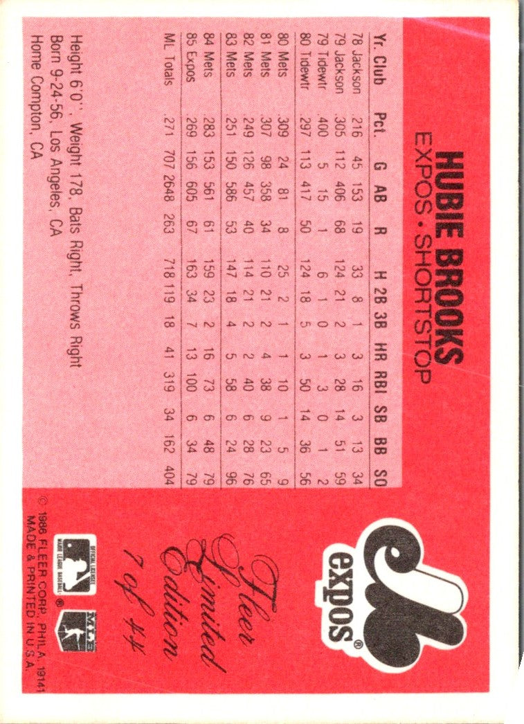 1986 Fleer Limited Edition Hubie Brooks