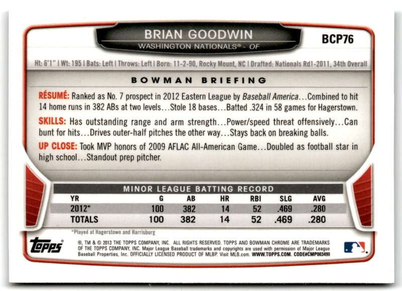 2013 Bowman Chrome Prospects Brian Goodwin