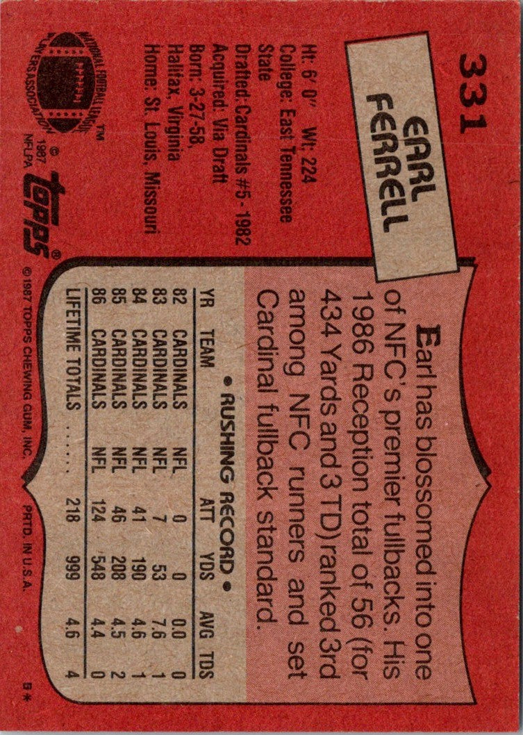 1987 Topps Earl Ferrell