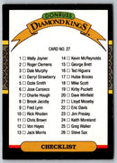 1986 Donruss Highlights Wally Joyner