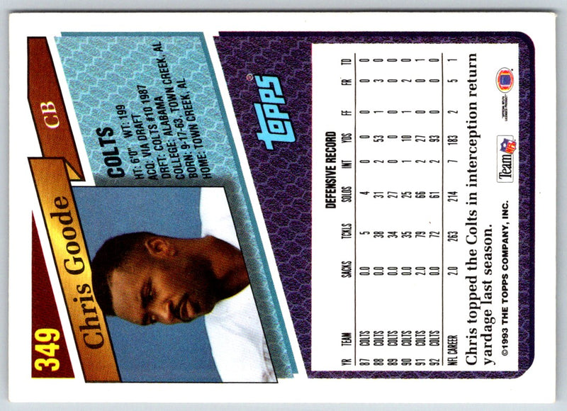 1993 Topps Chris Goode