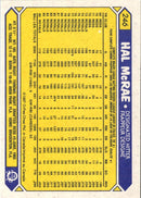 1987 O-Pee-Chee Hal McRae