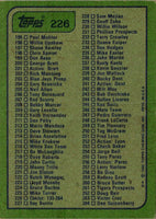 1982 Topps Checklist 1-132 #132T