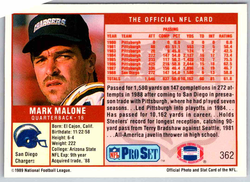 1989 NFL Proset Mark Malone