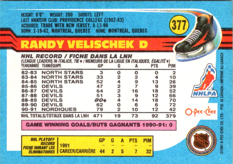 1991 O-Pee-Chee Randy Velischek