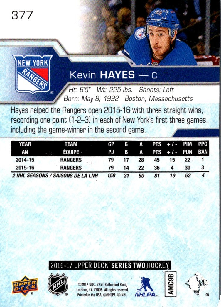 2017 Upper Deck Kevin Hayes