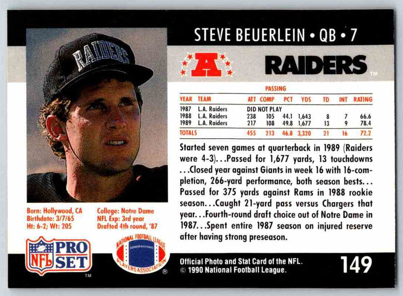1990 Pro Set FACT Cincinnati Steve Beuerlein