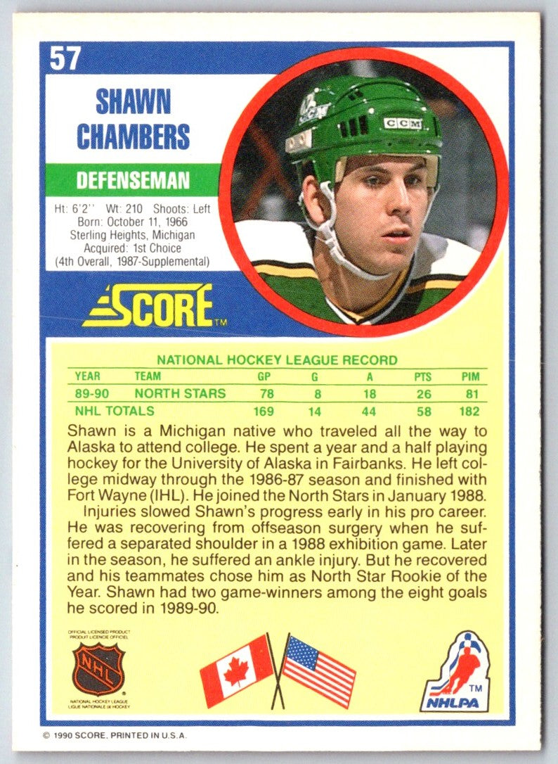 1990 Score Shawn Chambers