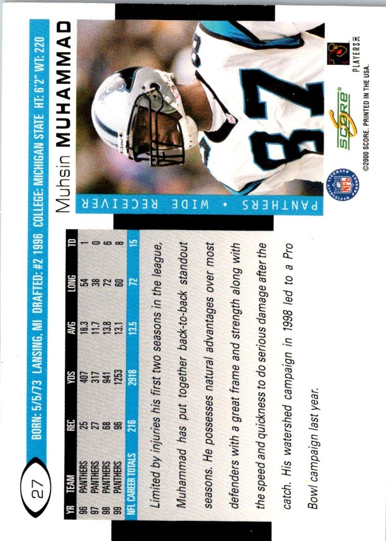 2000 Score Muhsin Muhammad