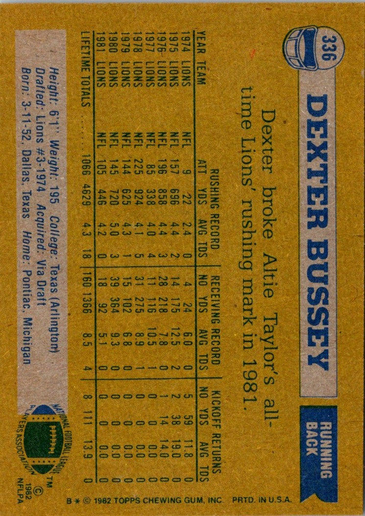 1982 Topps Dexter Bussey