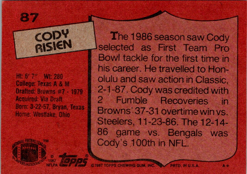 1987 Topps Cody Risien