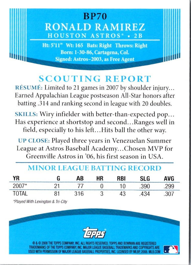 2008 Bowman Prospects Ronald Ramirez