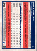 2018 Topps Big League Jose Ramirez