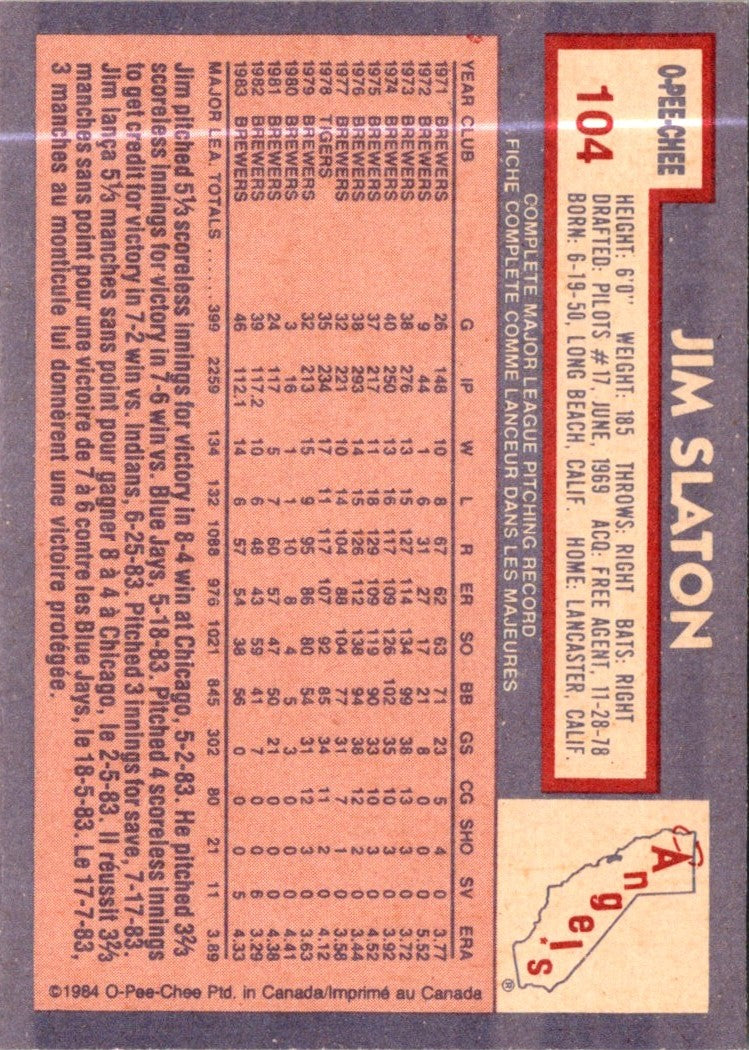 1984 O-Pee-Chee Jim Slaton
