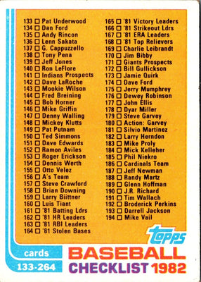 1982 Topps Checklist 1-132 #132T