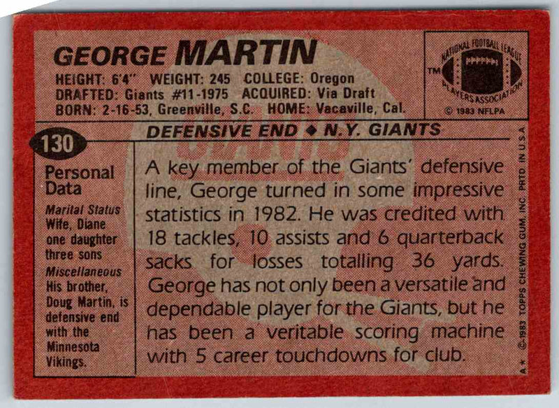 1983 Topps George Martin