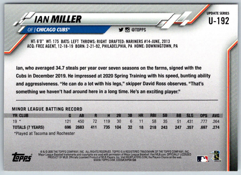 2020 Topps Update Ian Miller