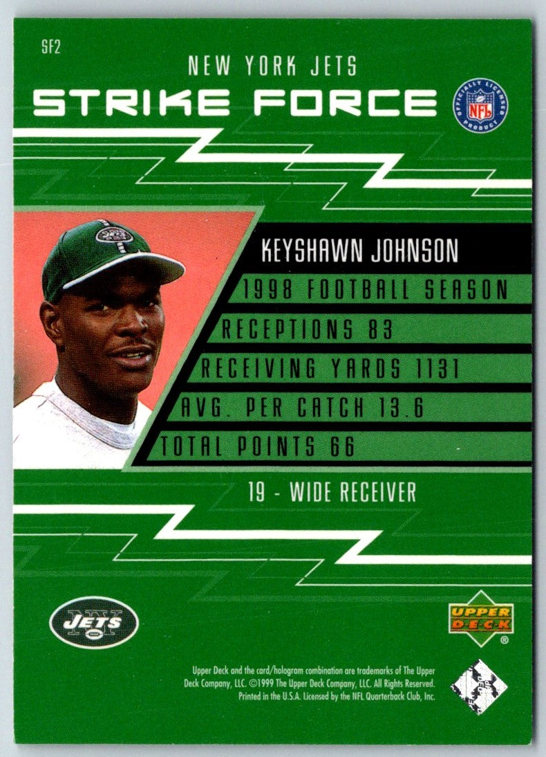 1999 Upper Deck Strike Force Keyshawn Johnson