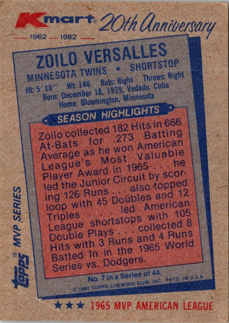 1982 Topps Kmart 20th Anniversary Zoilo Versalles