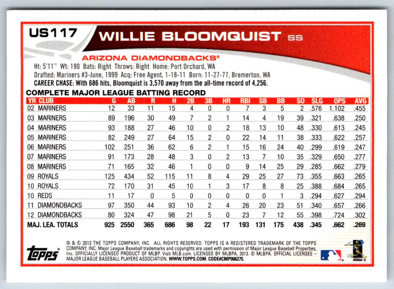 2013 Topps Update Willie Bloomquist