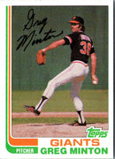 1982 Topps Greg Minton