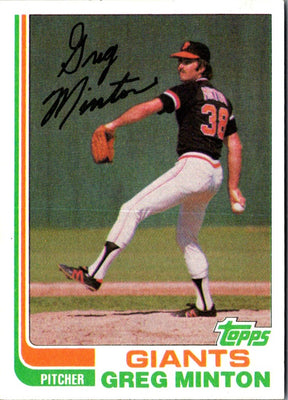 1982 Topps Greg Minton #144