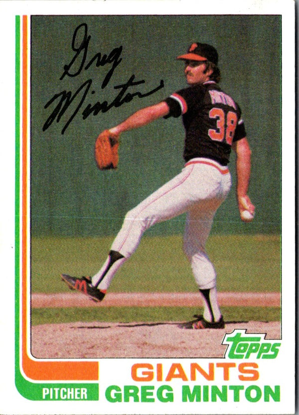 1982 Topps Greg Minton #144