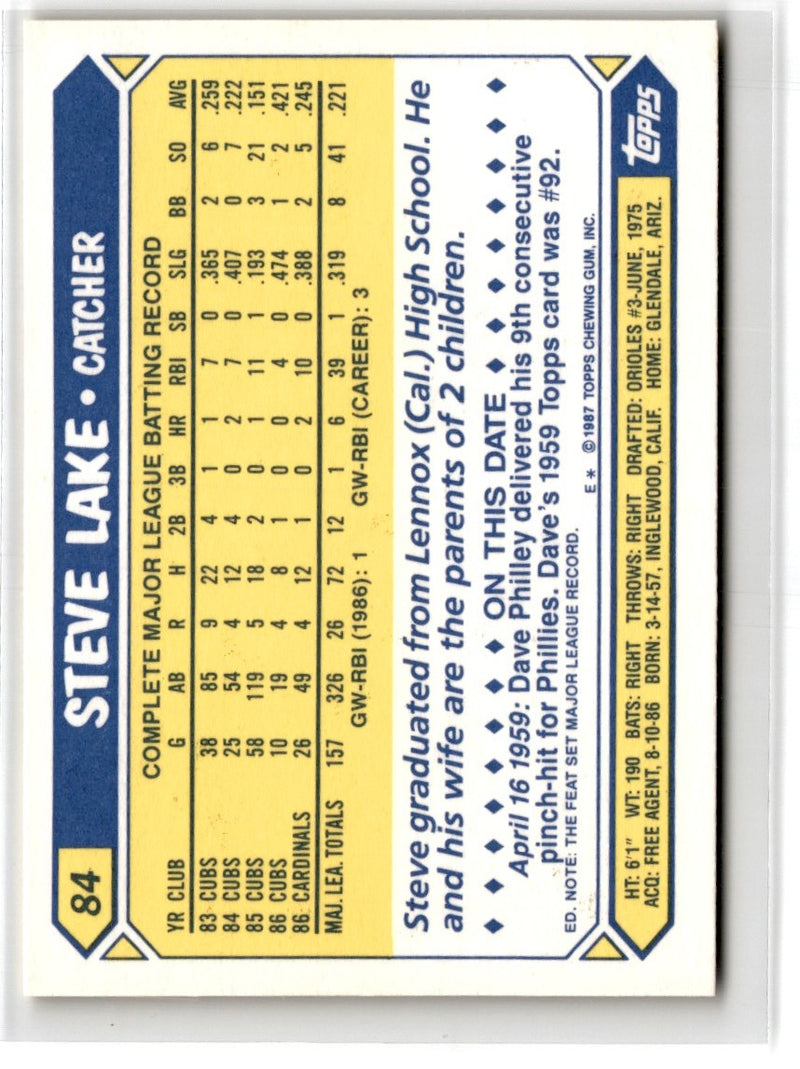 1987 Topps Tiffany Steve Lake