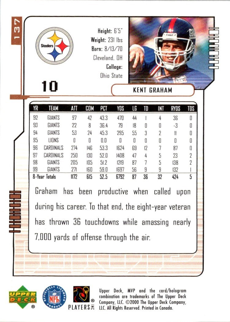 2000 Upper Deck MVP Kent Graham